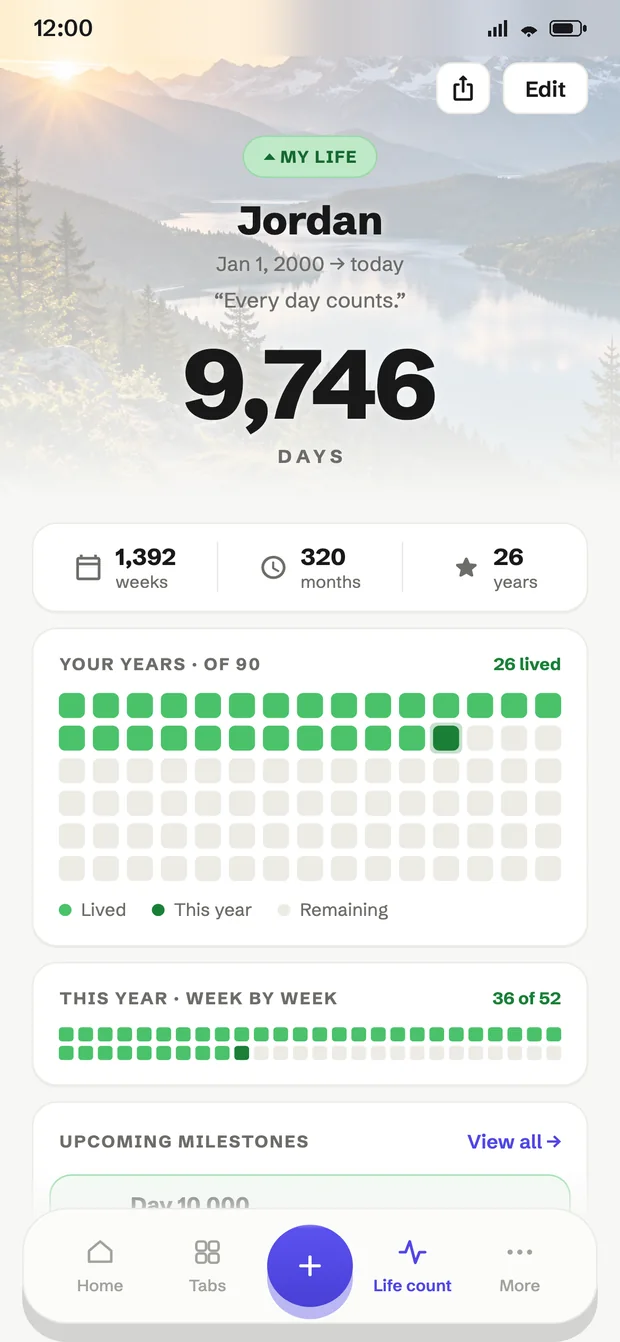 The KeepTab life count showing 9,746 days lived, a breakdown in weeks, months and years, and the current year drawn as a grid of weeks.
